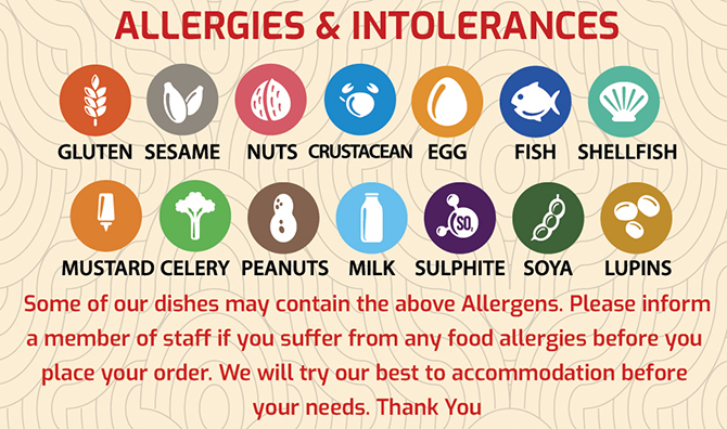 Food Allergy